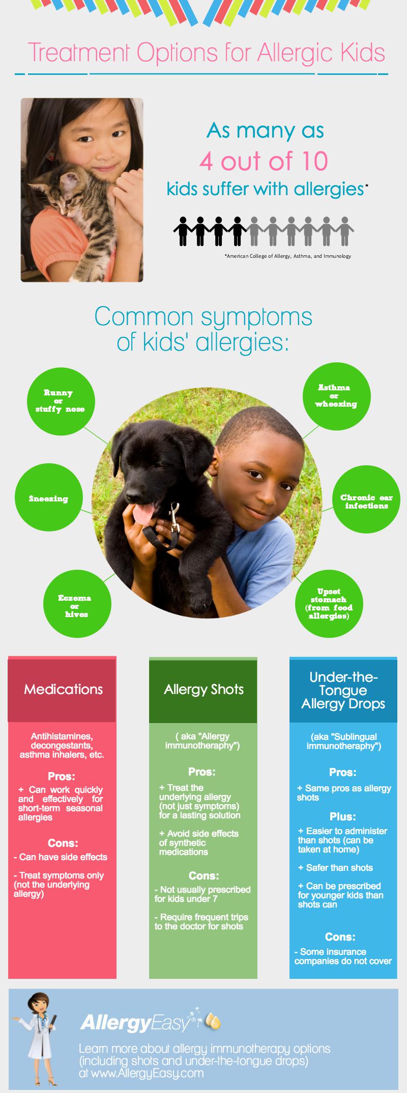 kids allergy treatment